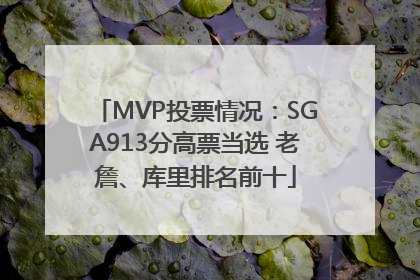 MVP投票情况：SGA913分高票当选 老詹、库里排名前十